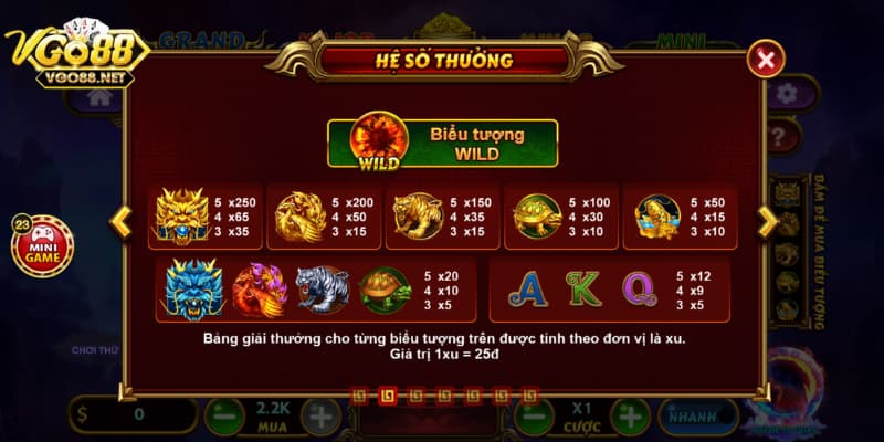 Go88 Cốt truyện và ý nghĩa biểu tượng