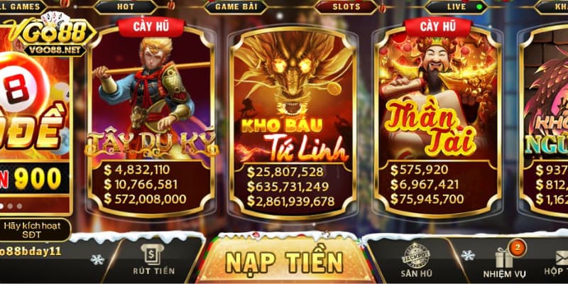 Go88 Quản lý tài chính thông minh