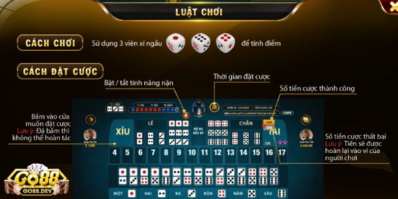 Go88 Cập nhật phiên cược mới nhất